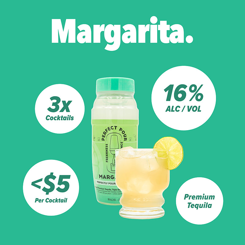 Classic Margarita